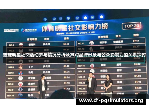 篮球明星社交活动参与情况分析及其对品牌形象与公众影响力的关系探讨 篮球明星社交活动参与情况分析及其对品牌形象与公众影响力的关系探讨