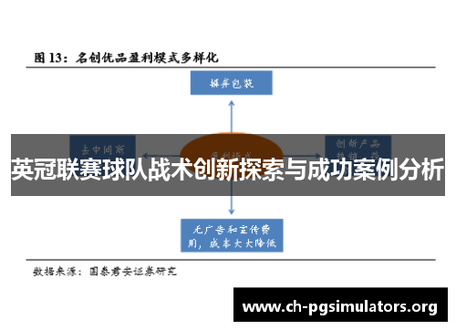 英冠联赛球队战术创新探索与成功案例分析 英冠联赛球队战术创新探索与成功案例分析