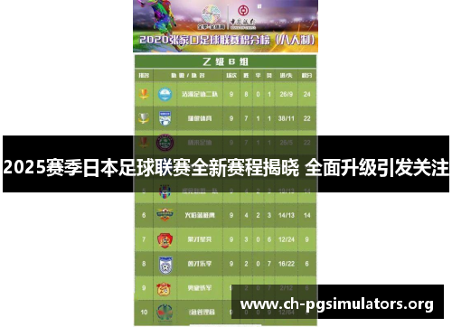 2025赛季日本足球联赛全新赛程揭晓 全面升级引发关注 2025赛季日本足球联赛全新赛程揭晓 全面升级引发关注