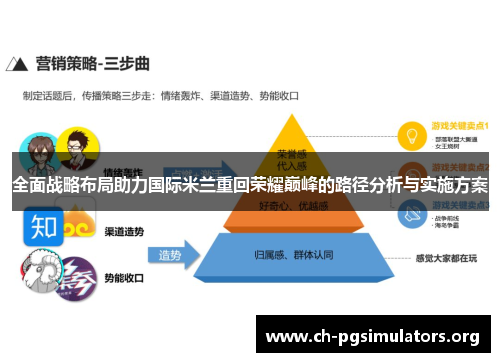 全面战略布局助力国际米兰重回荣耀巅峰的路径分析与实施方案 全面战略布局助力国际米兰重回荣耀巅峰的路径分析与实施方案