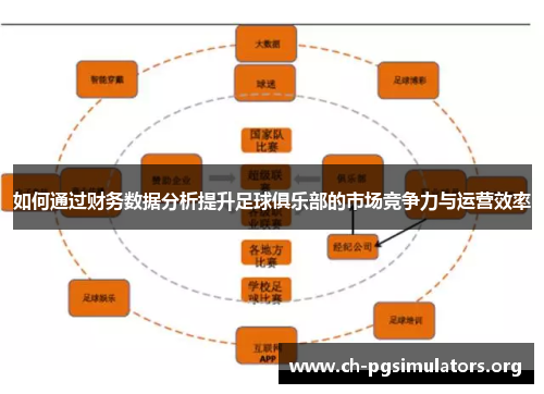 如何通过财务数据分析提升足球俱乐部的市场竞争力与运营效率 如何通过财务数据分析提升足球俱乐部的市场竞争力与运营效率
