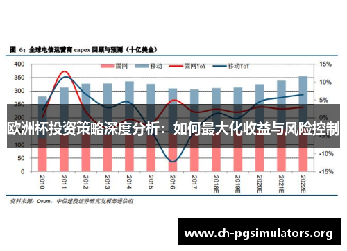 欧洲杯投资策略深度分析:如何最大化收益与风险控制 欧洲杯投资策略深度分析:如何最大化收益与风险控制