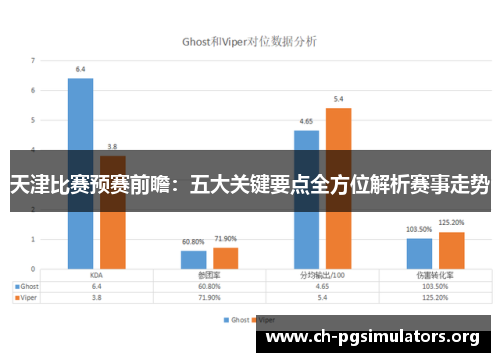 天津比赛预赛前瞻:五大关键要点全方位解析赛事走势 天津比赛预赛前瞻:五大关键要点全方位解析赛事走势
