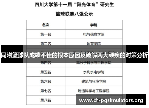 同曦篮球队成绩不佳的根本原因及破解两大顽疾的对策分析 同曦篮球队成绩不佳的根本原因及破解两大顽疾的对策分析