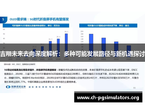 吉翔未来去向深度解析:多种可能发展路径与新机遇探讨 吉翔未来去向深度解析:多种可能发展路径与新机遇探讨