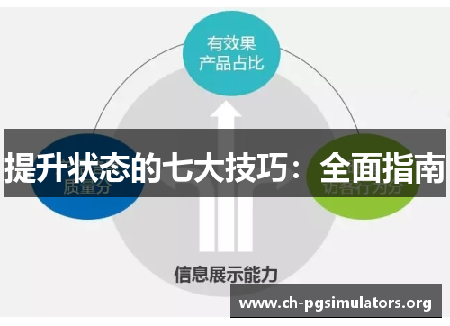 提升状态的七大技巧:全面指南 提升状态的七大技巧:全面指南