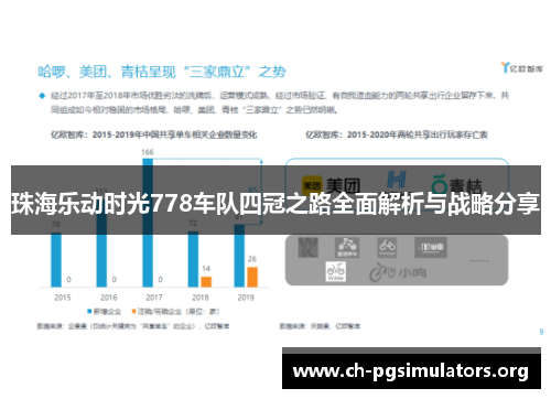 珠海乐动时光778车队四冠之路全面解析与战略分享 珠海乐动时光778车队四冠之路全面解析与战略分享