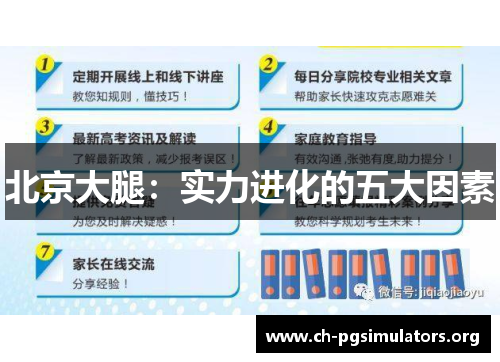 北京大腿:实力进化的五大因素 北京大腿:实力进化的五大因素
