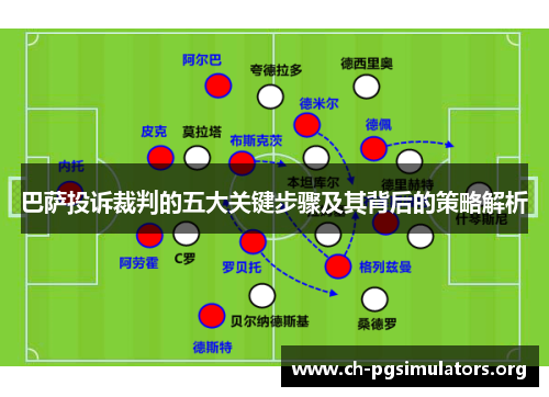 巴萨投诉裁判的五大关键步骤及其背后的策略解析 巴萨投诉裁判的五大关键步骤及其背后的策略解析