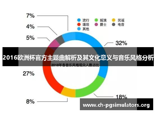 2016欧洲杯官方主题曲解析及其文化意义与音乐风格分析 2016欧洲杯官方主题曲解析及其文化意义与音乐风格分析
