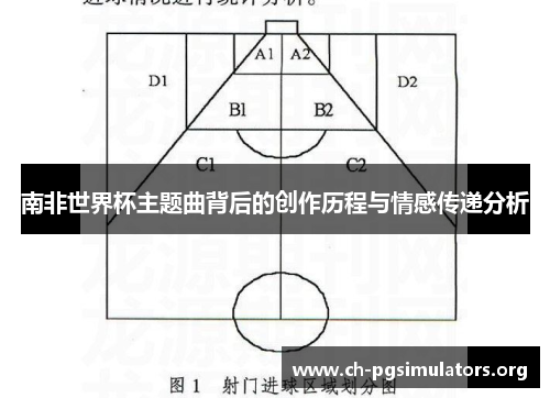 南非世界杯主题曲背后的创作历程与情感传递分析 南非世界杯主题曲背后的创作历程与情感传递分析