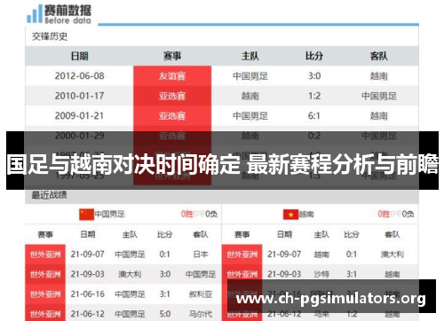 国足与越南对决时间确定 最新赛程分析与前瞻 国足与越南对决时间确定 最新赛程分析与前瞻