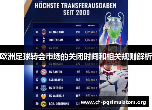 欧洲足球转会市场的关闭时间和相关规则解析 欧洲足球转会市场的关闭时间和相关规则解析