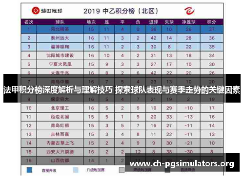 法甲积分榜深度解析与理解技巧 探索球队表现与赛季走势的关键因素 法甲积分榜深度解析与理解技巧 探索球队表现与赛季走势的关键因素