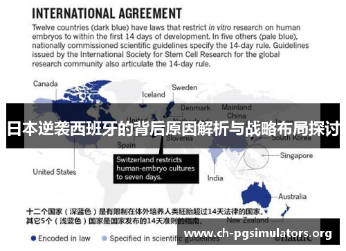 日本逆袭西班牙的背后原因解析与战略布局探讨 日本逆袭西班牙的背后原因解析与战略布局探讨