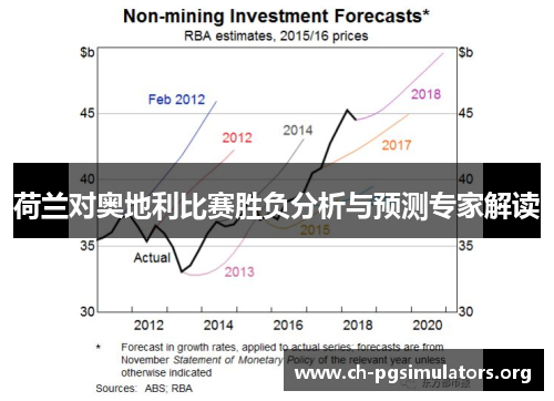 荷兰对奥地利比赛胜负分析与预测专家解读 荷兰对奥地利比赛胜负分析与预测专家解读