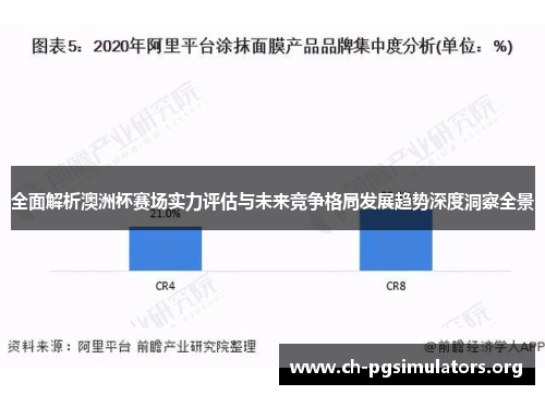 全面解析澳洲杯赛场实力评估与未来竞争格局发展趋势深度洞察全景